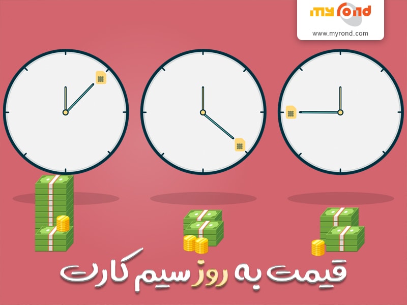 قیمت روز سیم کارت