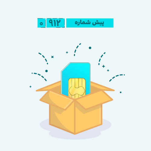 تصویر اصلی