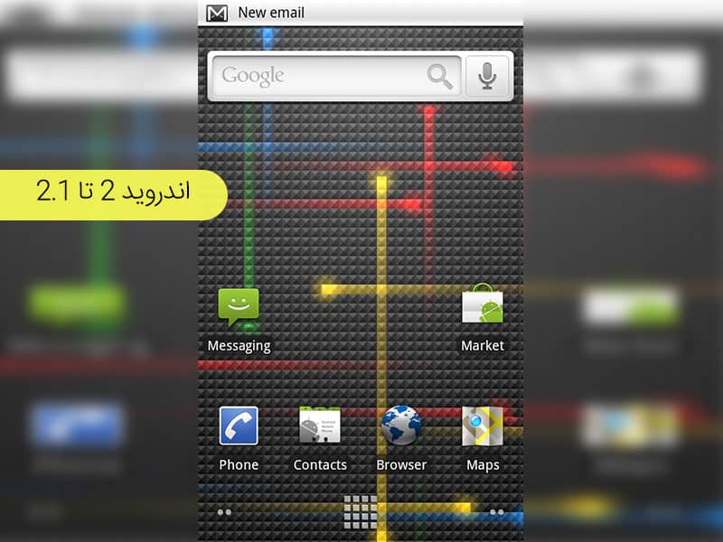 سیستم اندروید