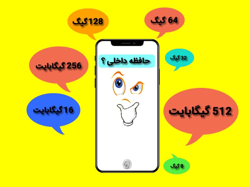 حافظه داخلی گوشی سامسونگ کجاست