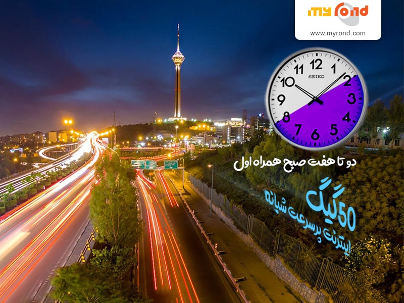 مقرون به صرفه ترین بسته های اینترنت همراه اول ، ایرانسل ، رایتل