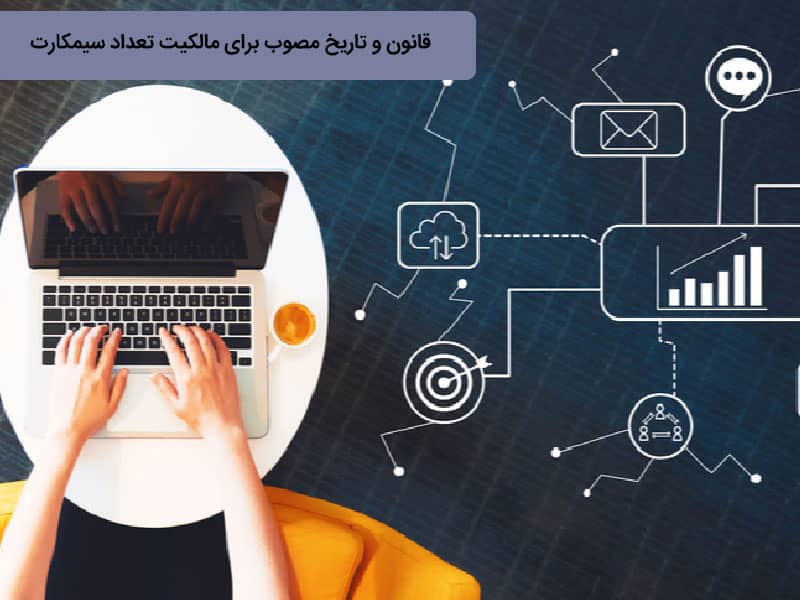 نرم افزار استعلام سیم کارت