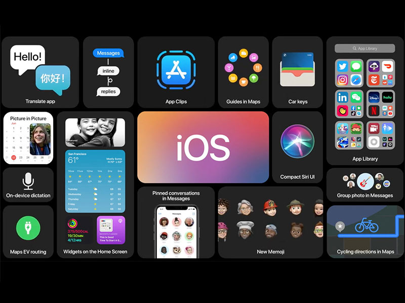 بررسی ios 14 ؛ کپی لاکچری اندروید!
