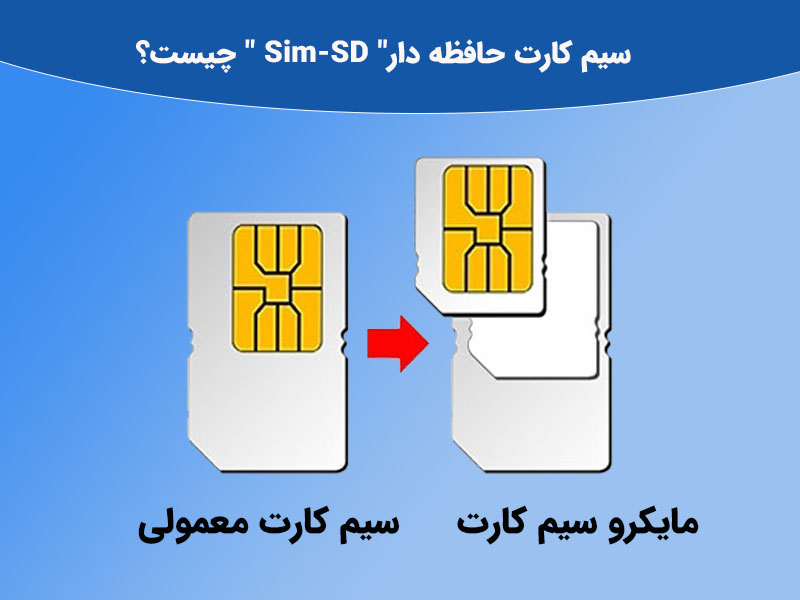 سیم کارت حافظه دار" Sim-SD " چیست؟