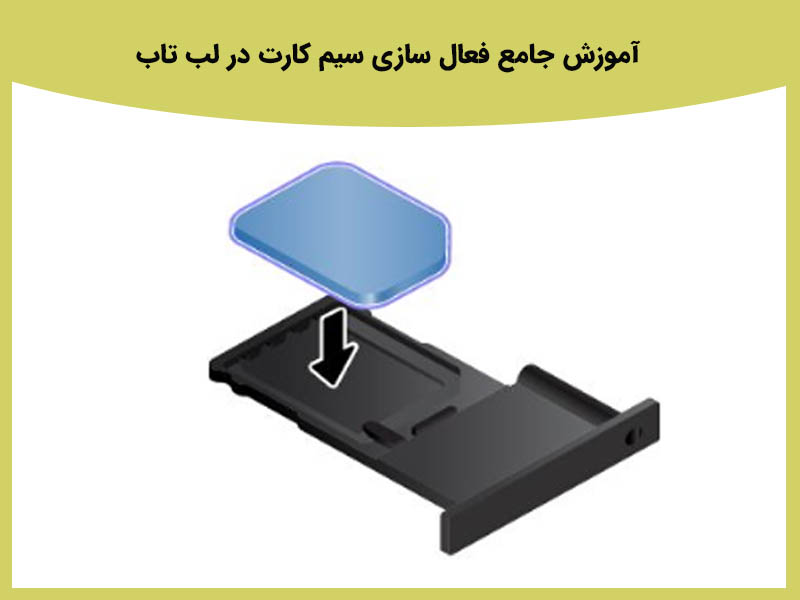 اتصال به اینترنت با استفاده از سیم کارت ویندوز 10