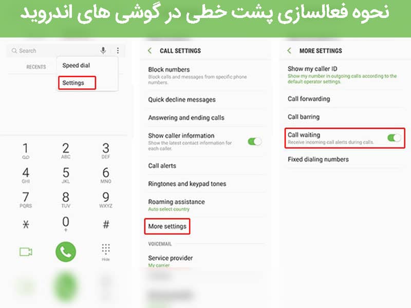فعالسازی پشت خطی گوشی های اندروید