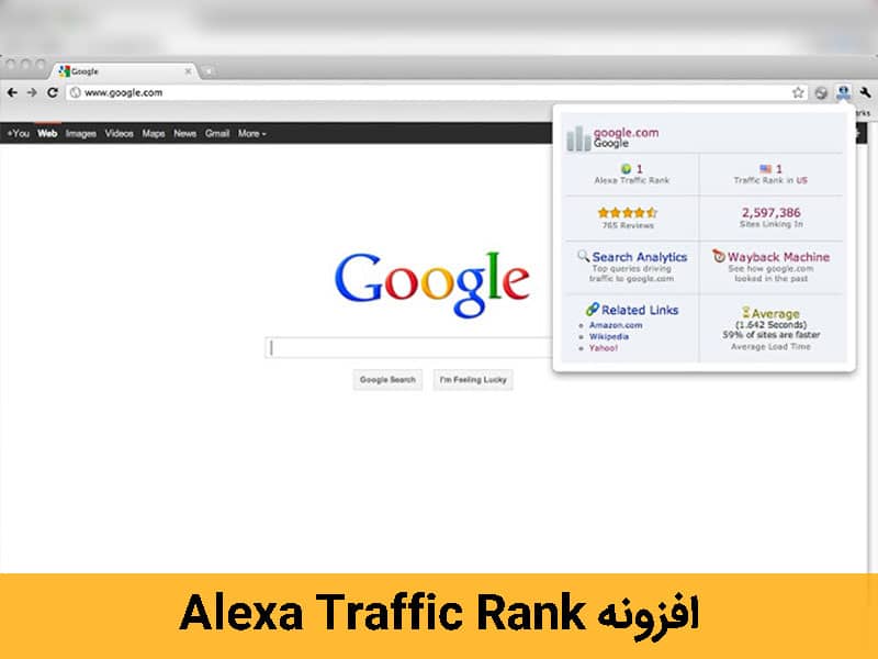 افزونه های معروف گوگل کروم