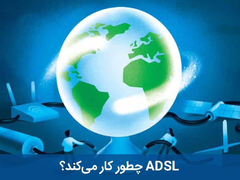 اینترنت مخابرات