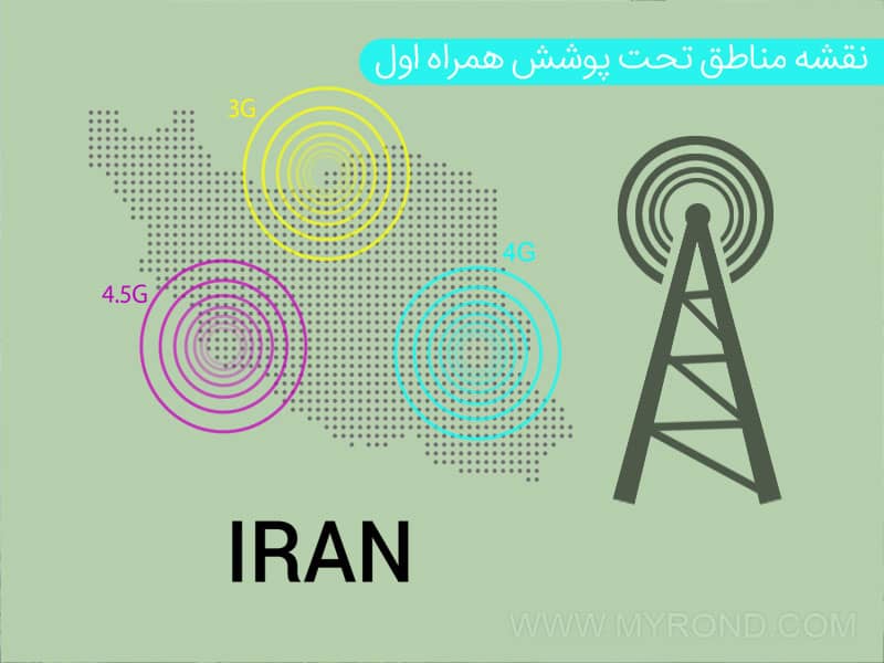 نقشه مناطق تحت پوشش همراه اول ، ایرانسل ، رایتل و اپراتور مجازی
