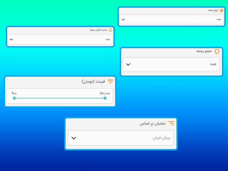 نحوه خرید بسته اینترنتی ایرانسل