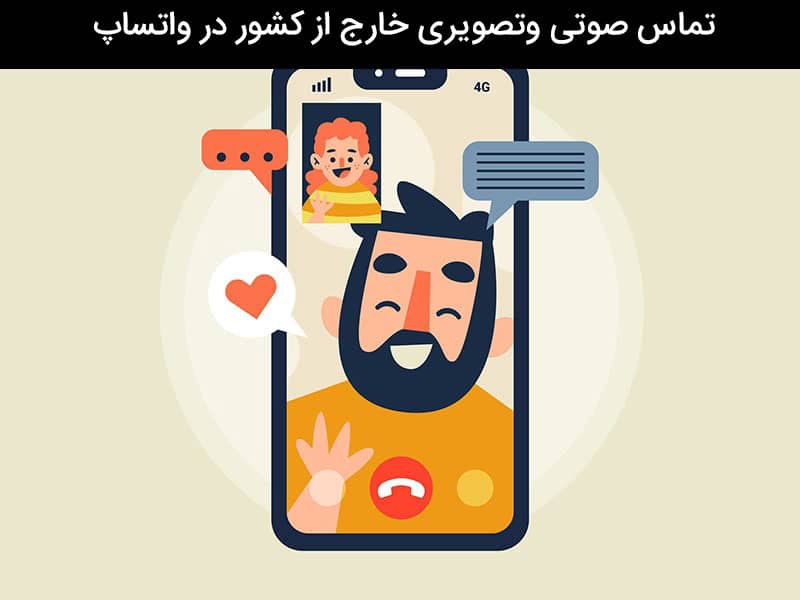تماس از خارج از کشور با ایران