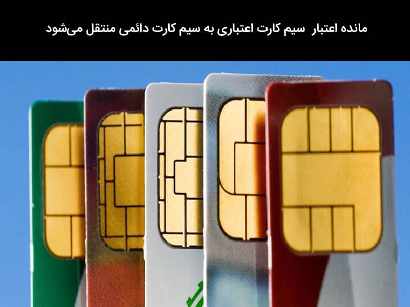 سیم کارت ایرانسل از کجا بخرم