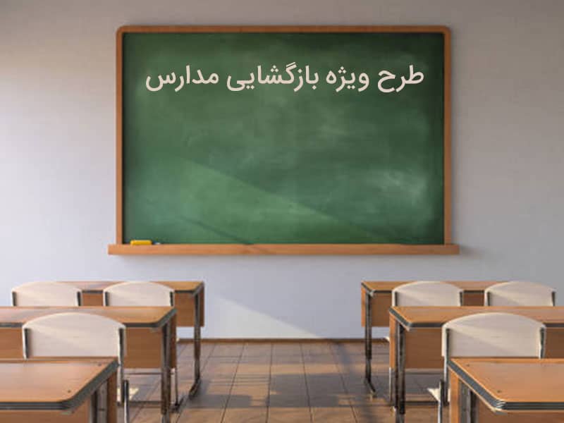 جدول بسته های اینترنت همراه اول