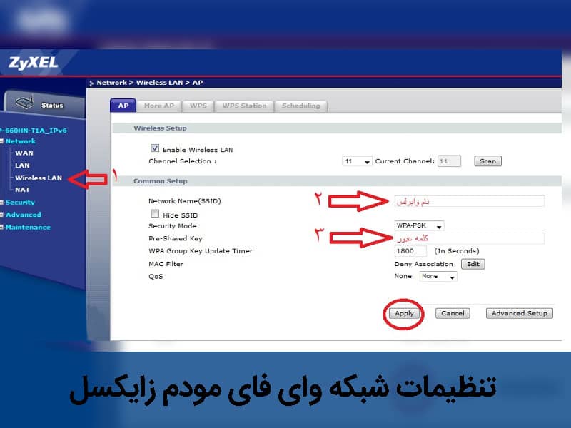 تنظیم مودم zyxel