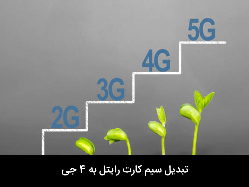 خرید سیم کارت همراه اول