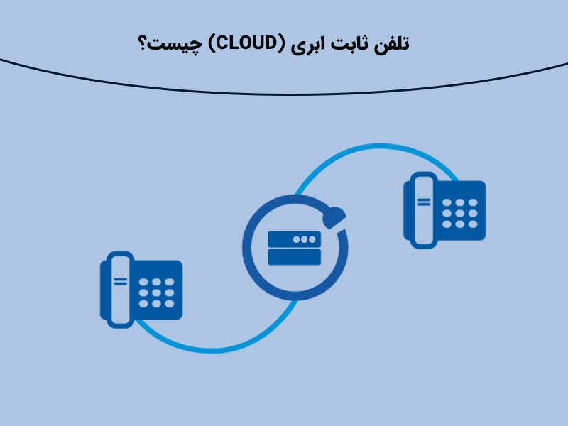 تلفن ثابت ابری چه تفاوتی با سیستم تلفن ثابت دارد؟
