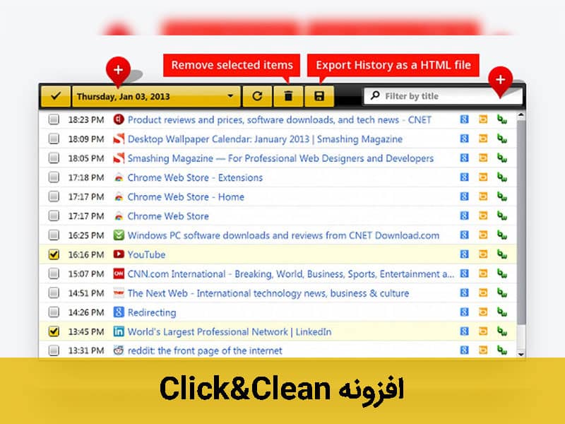 افزونه های پرکاربرد گوگل کروم