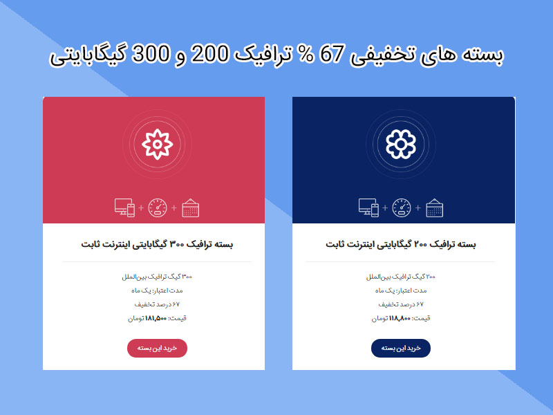 اینترنت تخفیفی سیم کارت شاتل موبایل